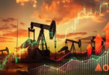 Graphical representation of oil prices with oil pumps at sunset